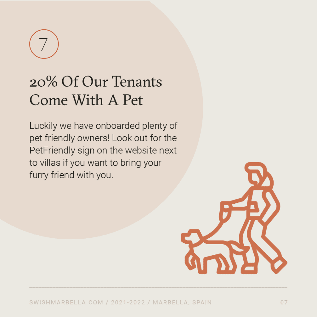 20% de nos locataires viennent accompagnés d’un animal domestique