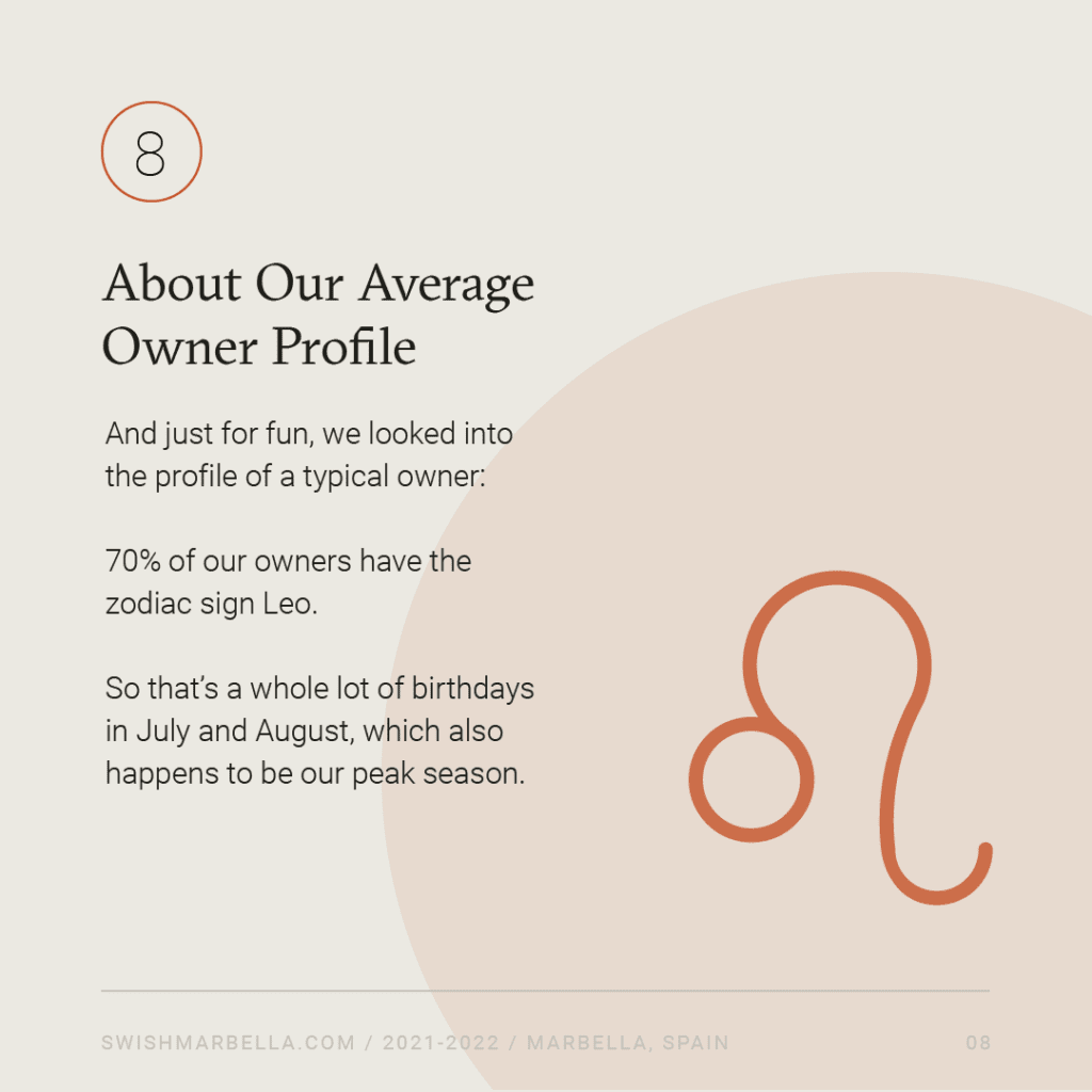 About Our Average Owner Profile - Luxury rental trends infographic